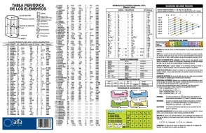 TABLA PERIODICA ALFA
