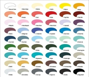 EUREKA PREMIUM CHALK PAINT x 200cc