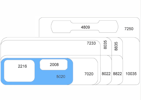 ETIQUETAS ORI-TEC B5020 (3025)