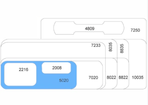 ETIQUETAS ORI-TEC B5020 (3025)