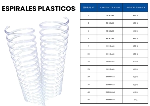 ESPIRALES PVC 25mm x 20u - 160hjs